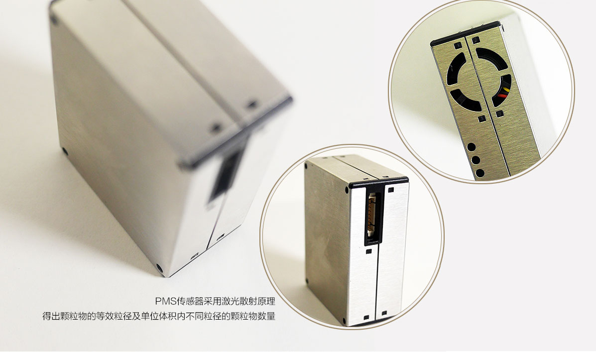 PM2.5傳感器、激光傳感器