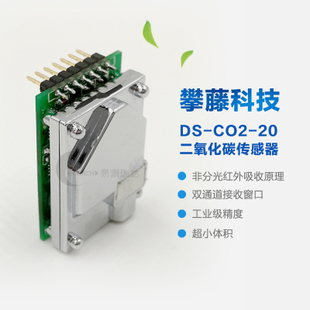 二氧化碳傳感器